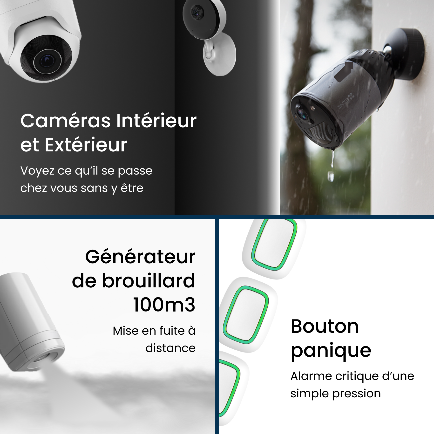 Camera-generateur-brouillard-bouton-panique-protecad