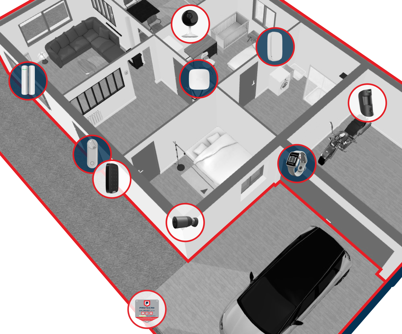 Systèmes-alarmes-anti-intrusion-connectés-distance-pilotables-Protecad